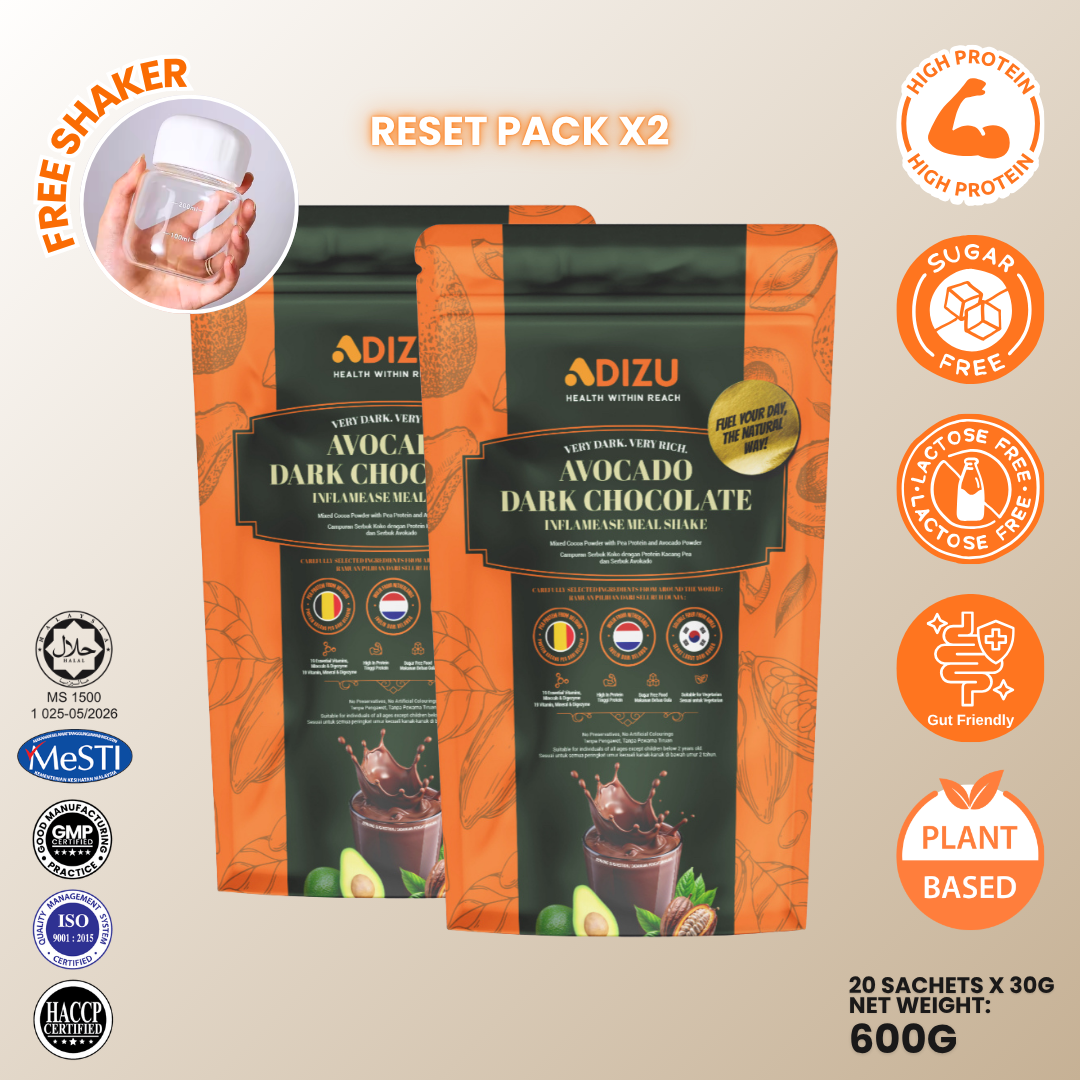 RESET Pack - Avocado Dark Chocolate InflamEase Meal Shake [2 Packs]