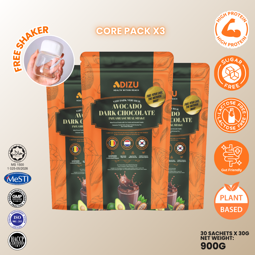 CORE Pack - Avocado Dark Chocolate InflamEase Meal Shake [3 Packs]