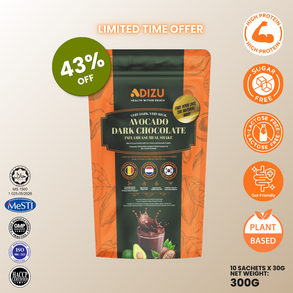 LIMITED TIME 43% OFF - Avocado Dark Chocolate InflamEase Meal Shake [1 Pouch]