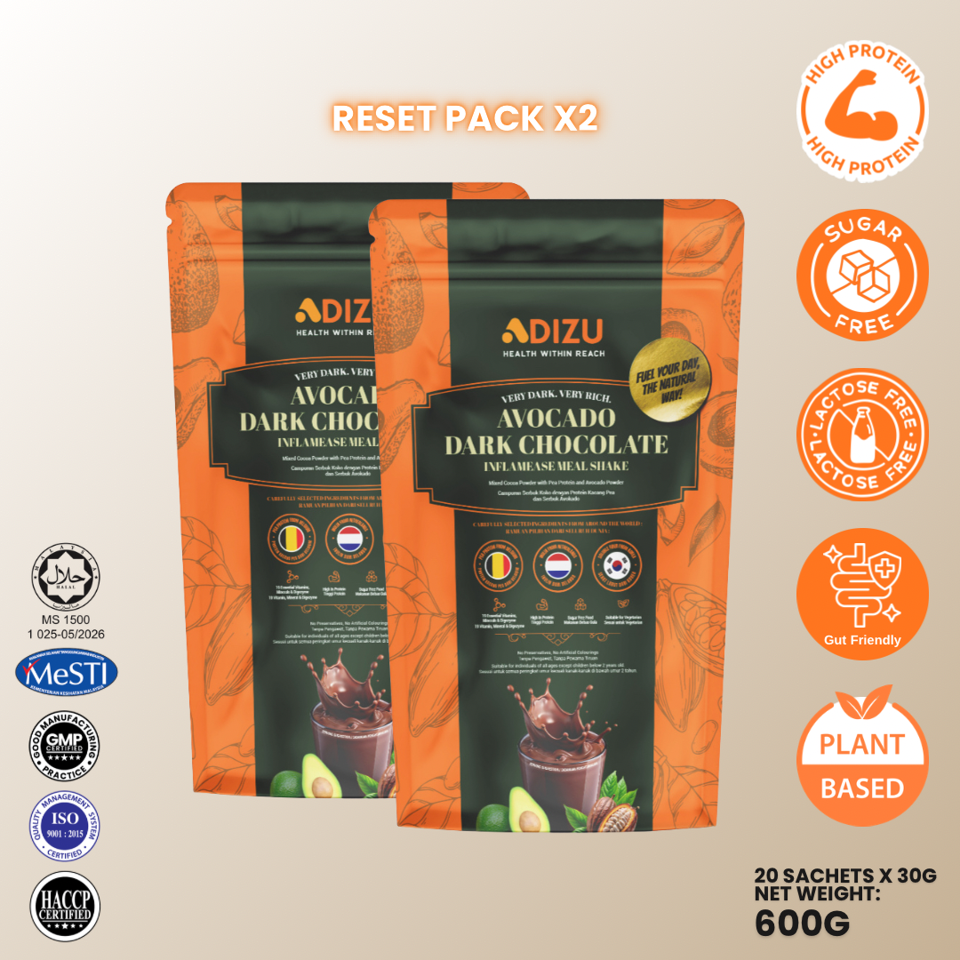 RESET Pack - Avocado Dark Chocolate InflamEase Meal Shake [20 sachets]