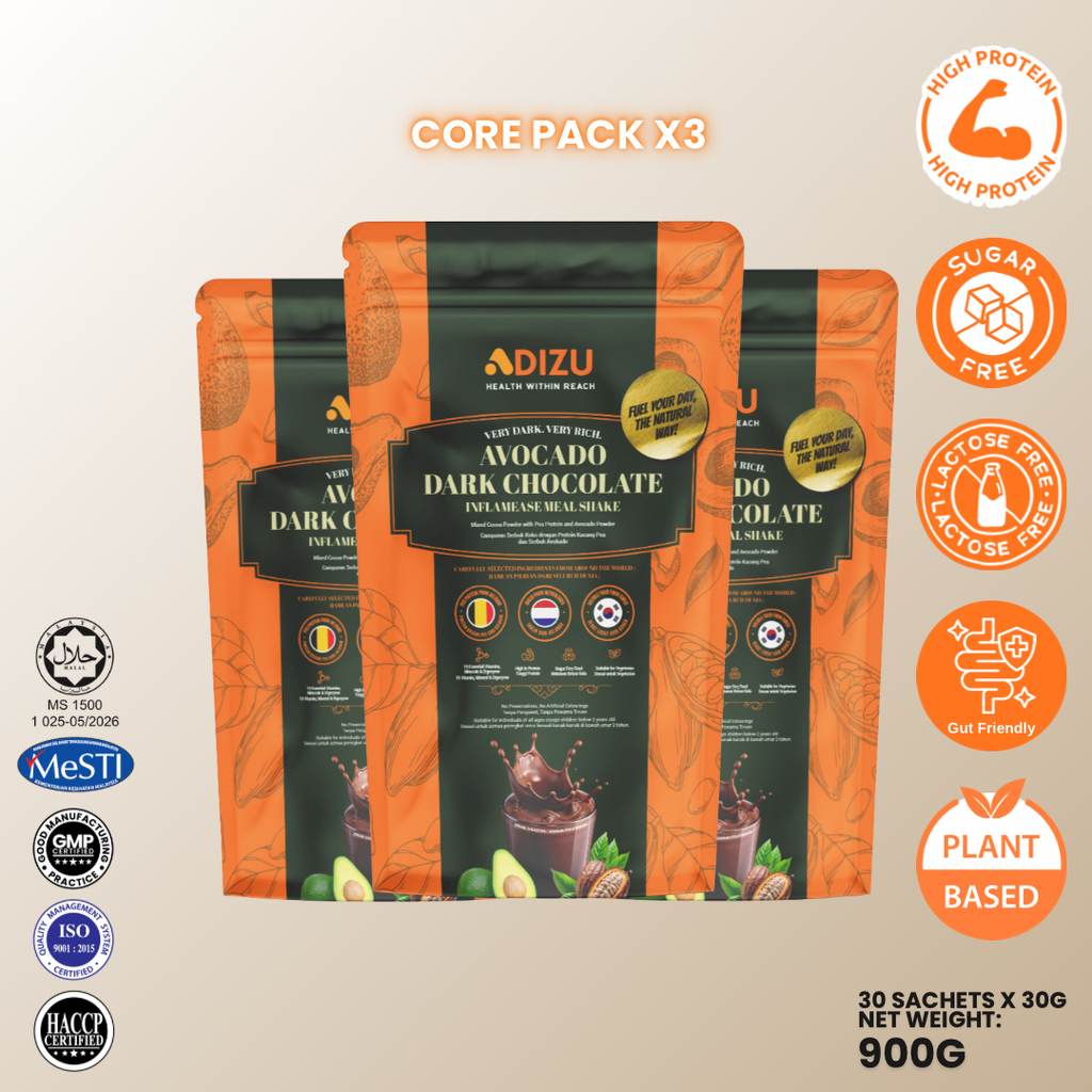 CORE Pack - Avocado Dark Chocolate InflamEase Meal Shake [30 sachets]