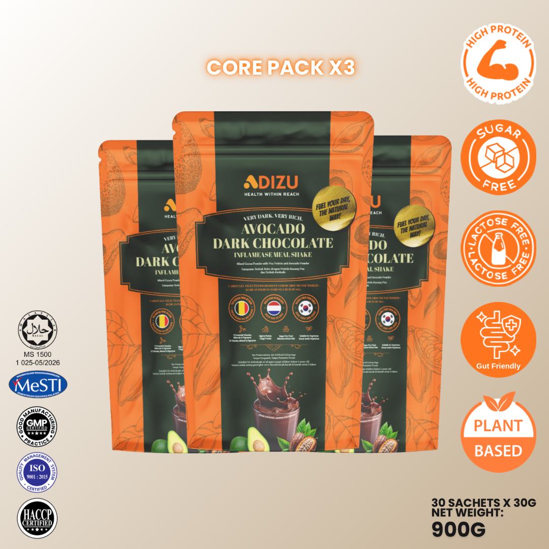 CORE Pack - Avocado Dark Chocolate InflamEase Meal Shake [30 sachets]
