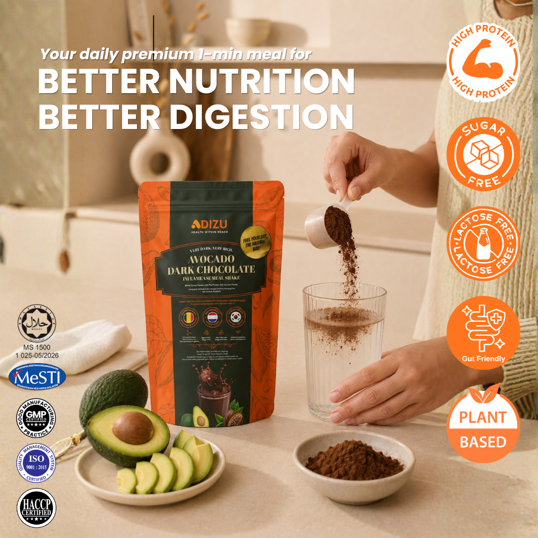 FOUNDATION Pack - Avocado Dark Chocolate InflamEase Meal Shake [1 Pack]