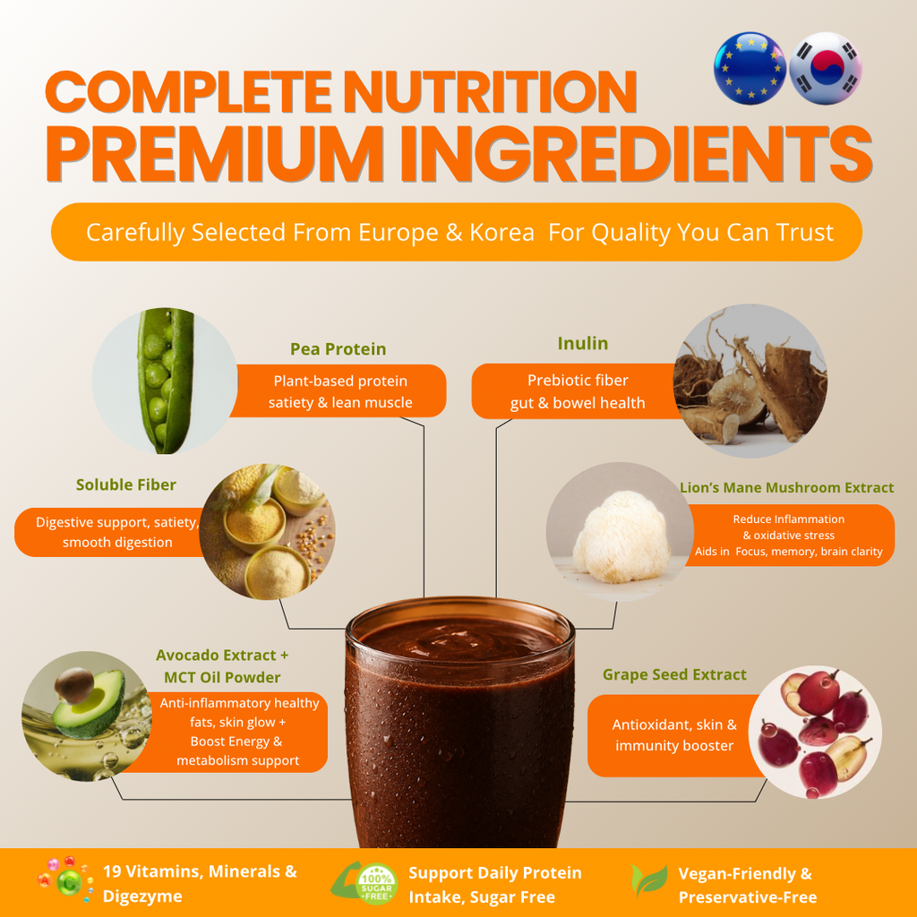CORE Pack - Avocado Dark Chocolate InflamEase Meal Shake [30 sachets]