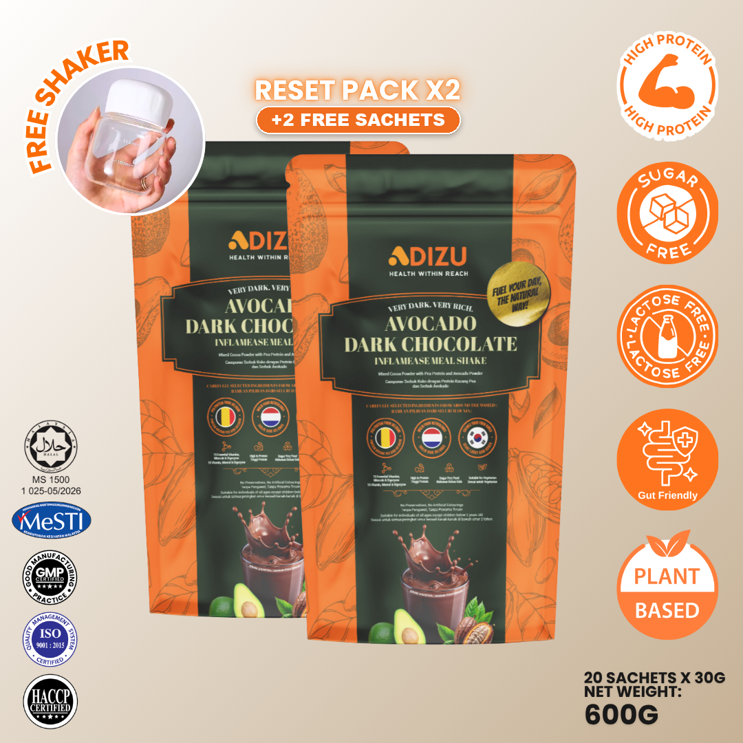 RESET Pack - Avocado Dark Chocolate InflamEase Meal Shake [2 Packs]